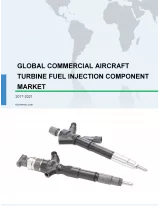 Global Commercial Aircraft Turbine Fuel Injection Component Market 2017-2021